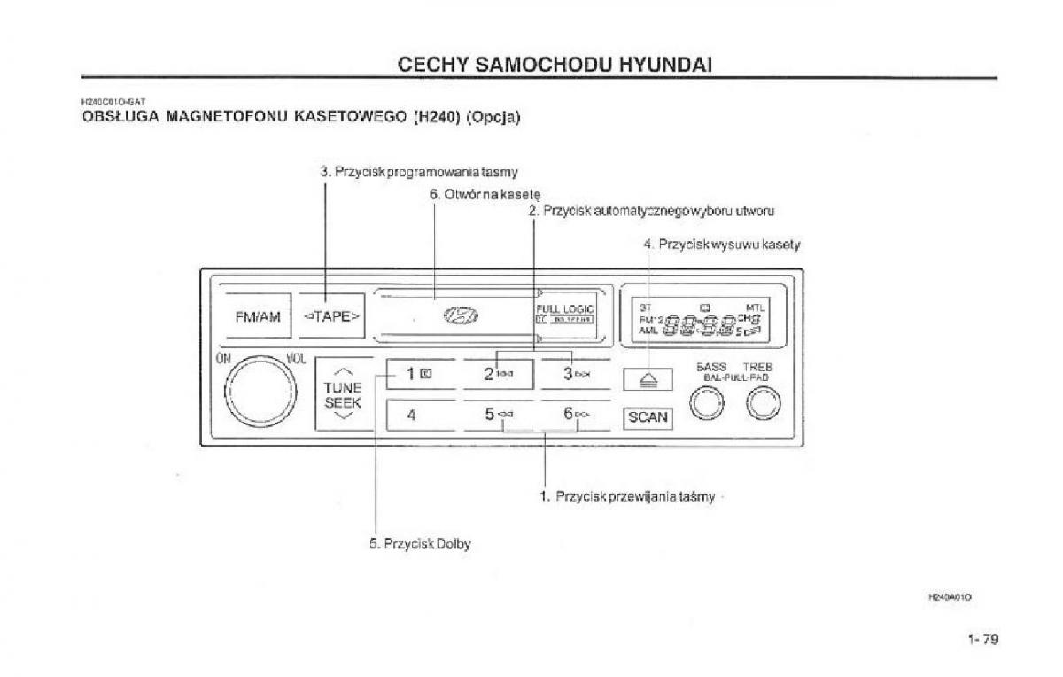 Hyundai Terracan Highlander instrukcja obslugi / page 86