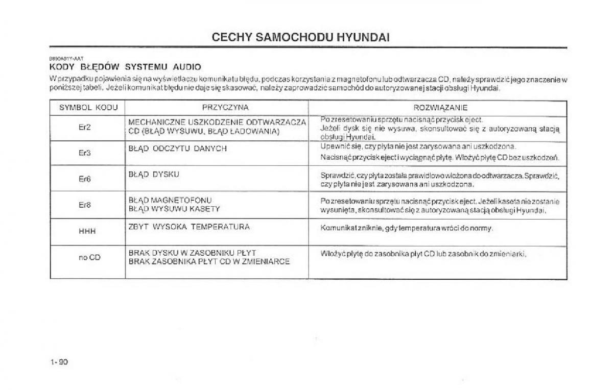 Hyundai Terracan Highlander instrukcja obslugi / page 102