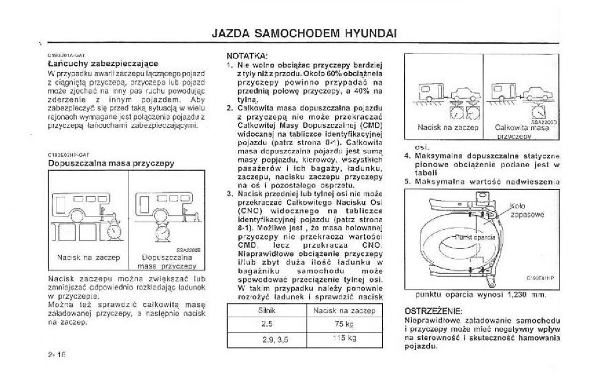 Hyundai Terracan Highlander instrukcja obslugi / page 121