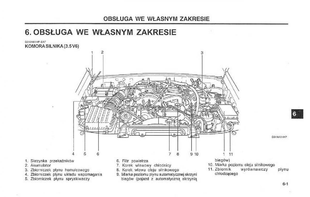 Hyundai Terracan Highlander instrukcja obslugi / page 144