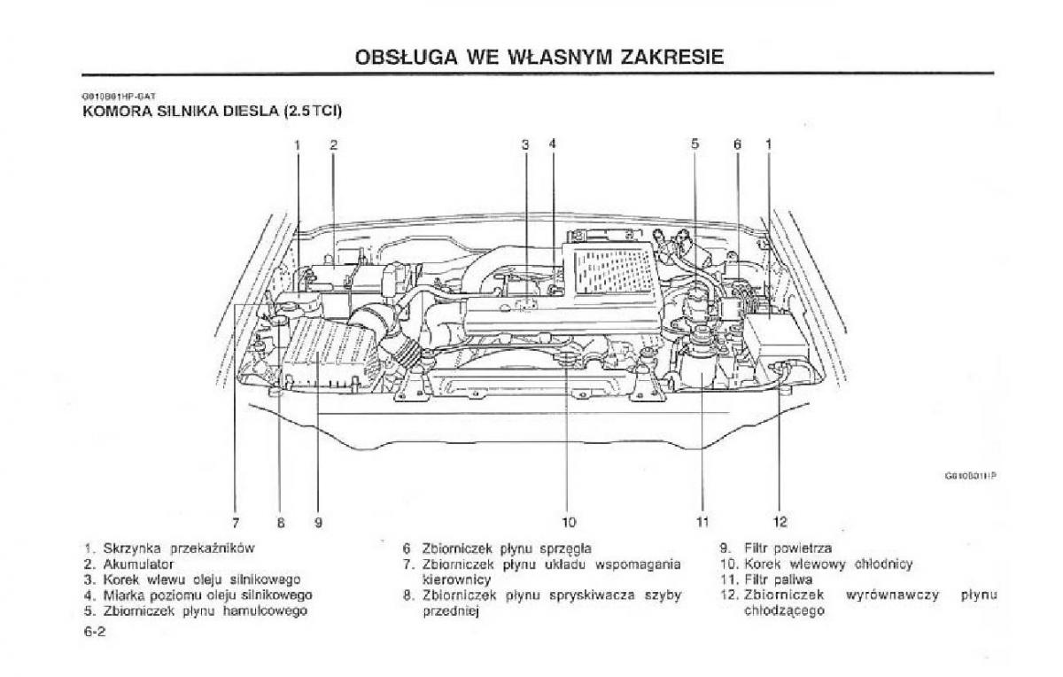 Hyundai Terracan Highlander instrukcja obslugi / page 145