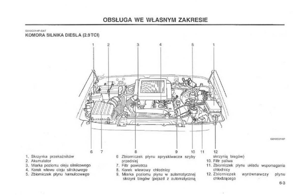 Hyundai Terracan Highlander instrukcja obslugi / page 146