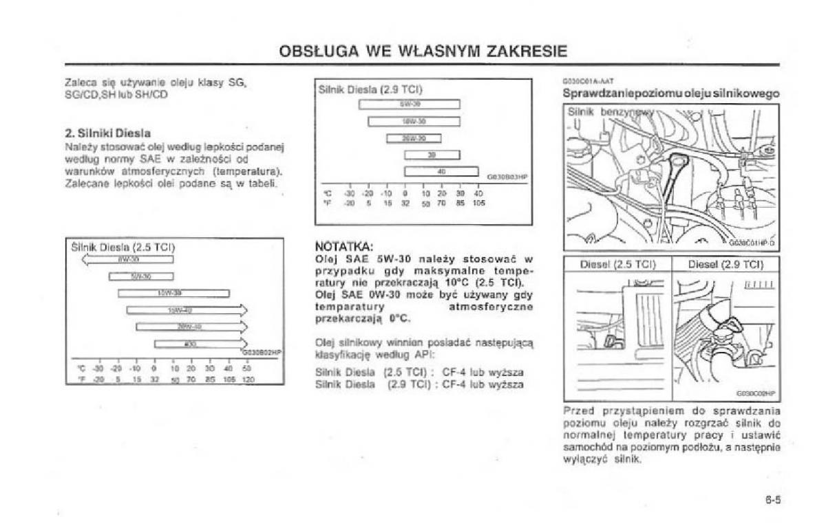 Hyundai Terracan Highlander instrukcja obslugi / page 148