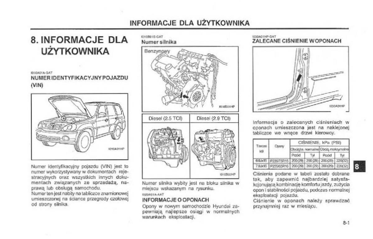 Hyundai Terracan Highlander instrukcja obslugi / page 167