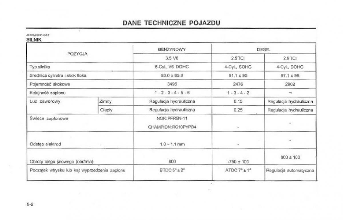 Hyundai Terracan Highlander instrukcja obslugi / page 171