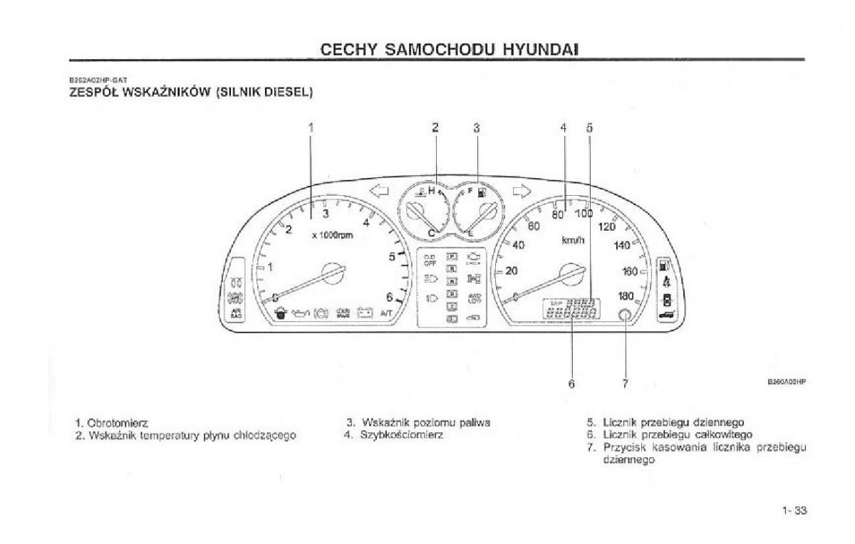 Hyundai Terracan Highlander instrukcja obslugi / page 40