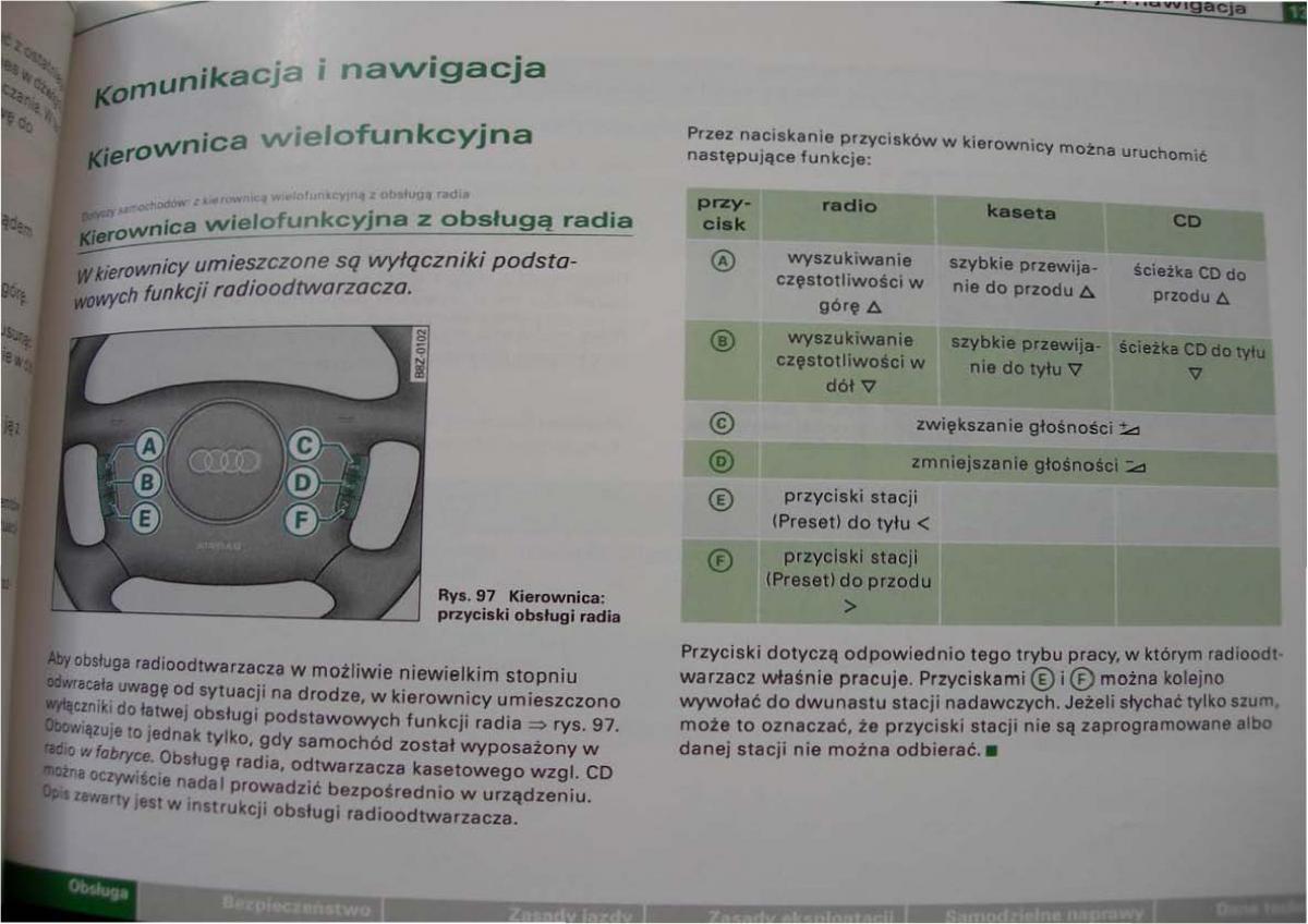 Audi A2 instrukcja obslugi / page 131