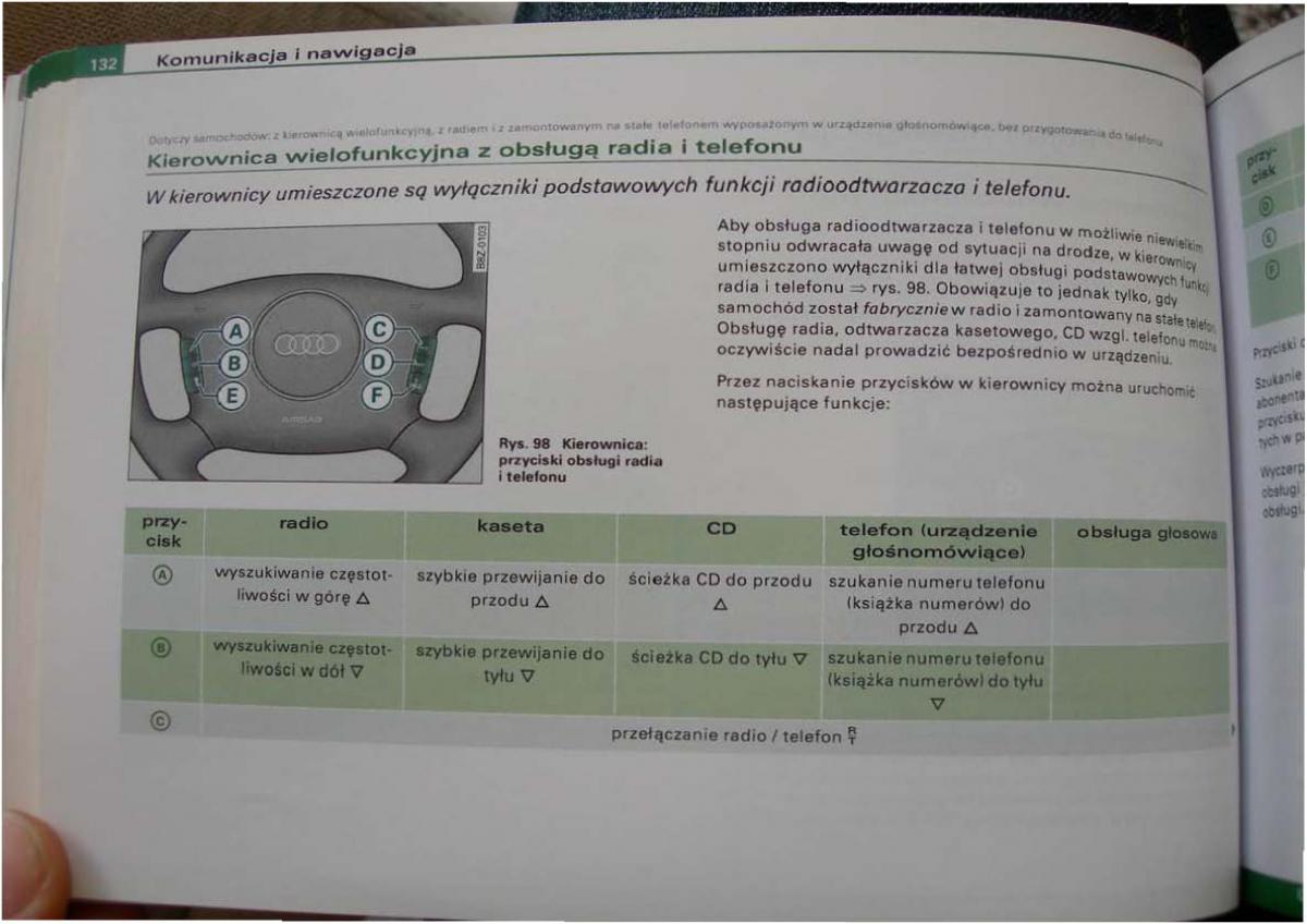 Audi A2 instrukcja obslugi / page 132