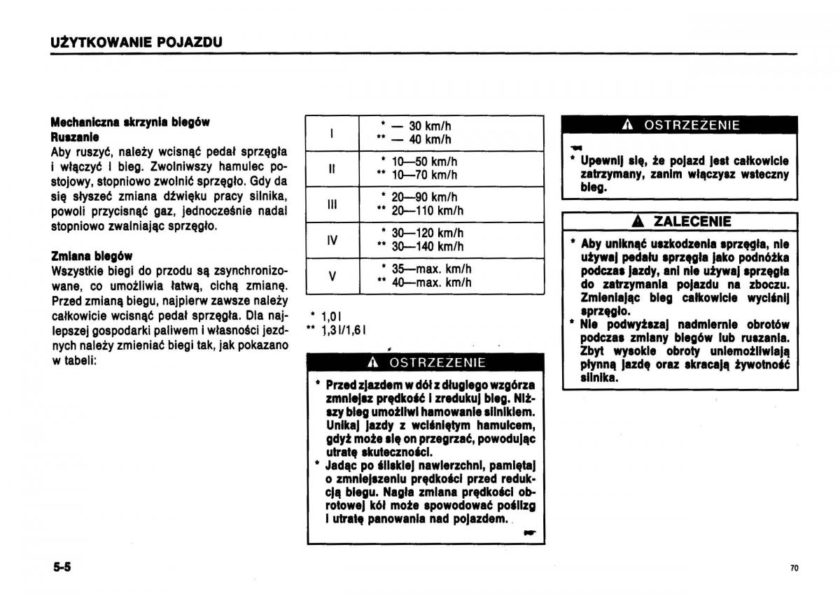 Suzuki Swift III MK3 instrukcja obslugi / page 67