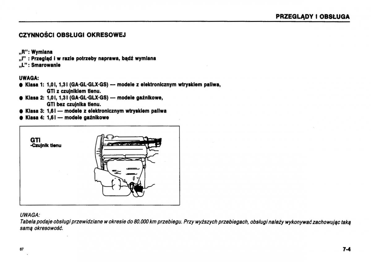 Suzuki Swift III MK3 instrukcja obslugi / page 83