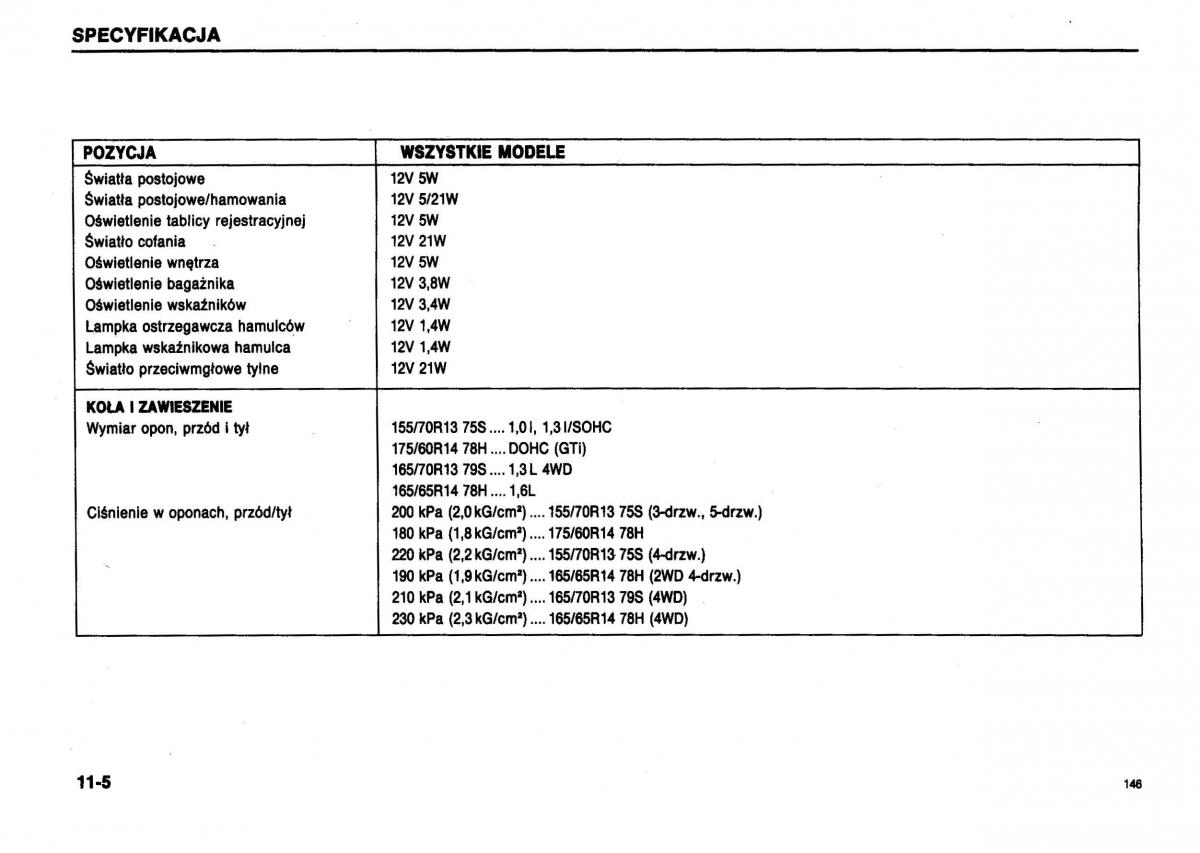 Suzuki Swift III MK3 instrukcja obslugi / page 141