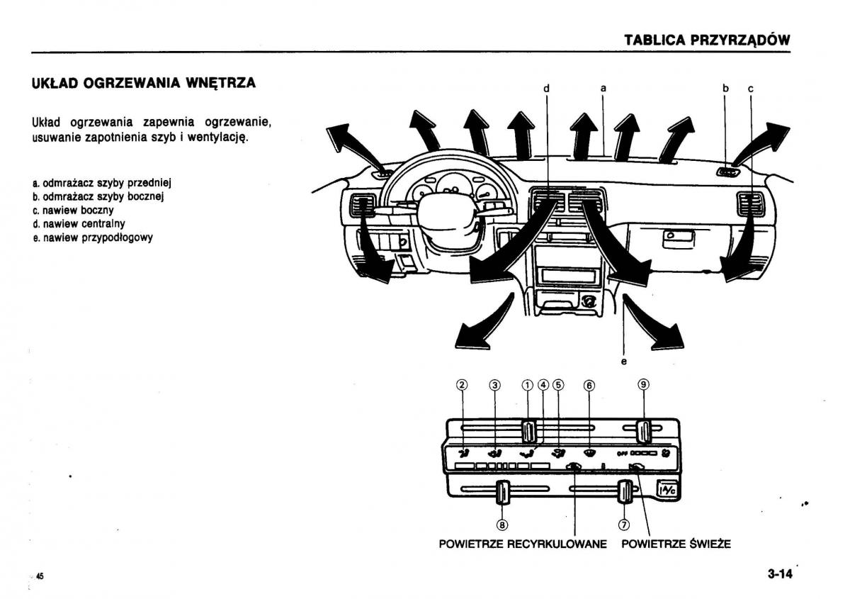 Suzuki Swift III MK3 instrukcja obslugi / page 42