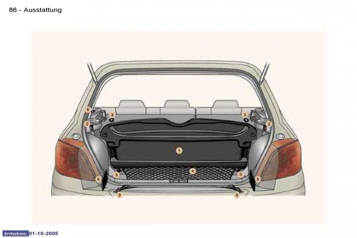 Peugeot 307 Handbuch / page 97