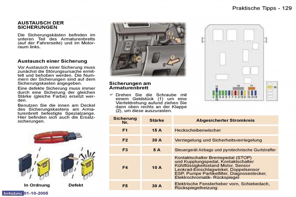 Peugeot 307 Handbuch / page 144