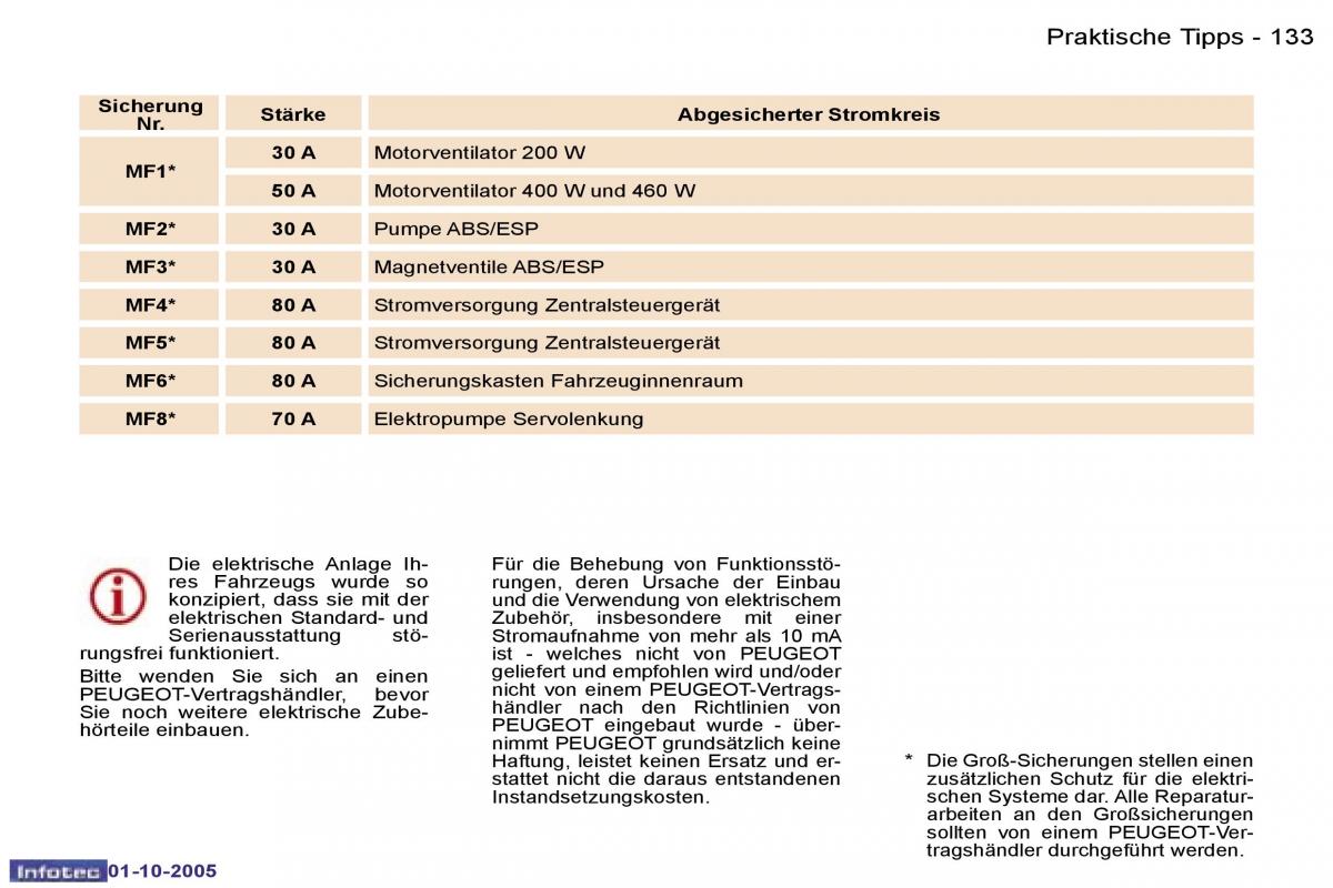 Peugeot 307 Handbuch / page 147