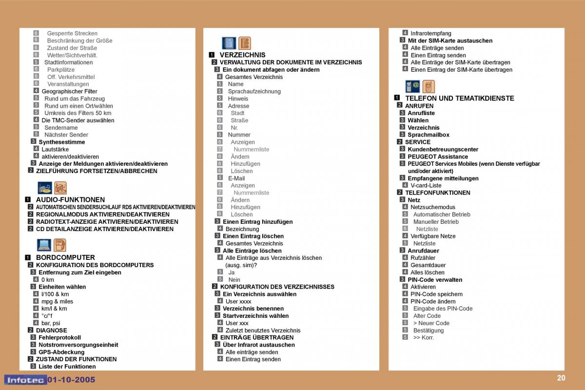 Peugeot 307 Handbuch / page 191