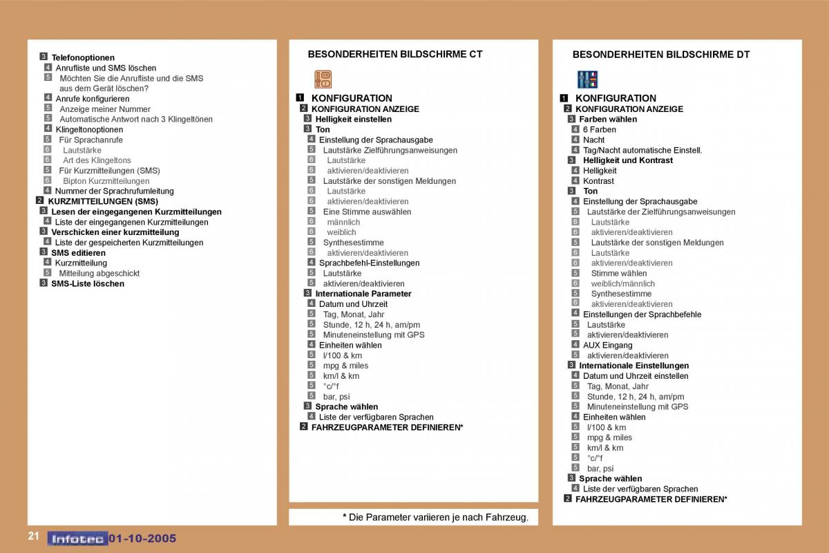 Peugeot 307 Handbuch / page 192