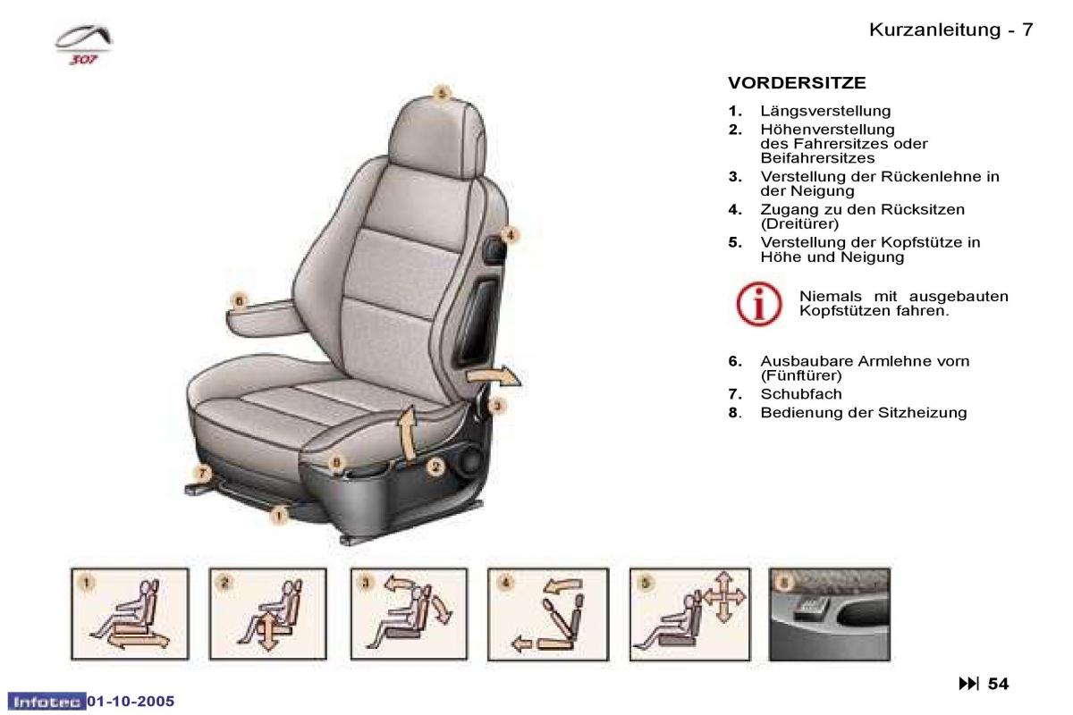 Peugeot 307 Handbuch / page 5