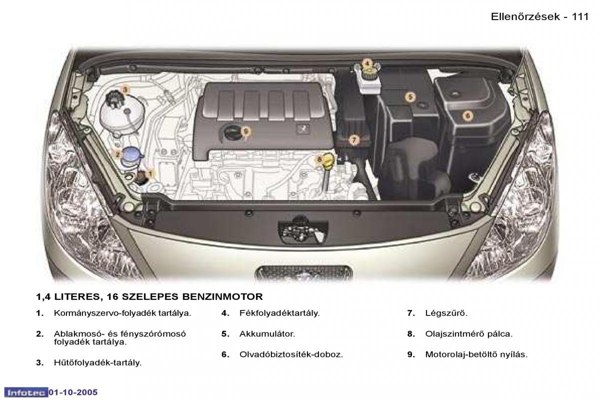 Peugeot 307 Kezelesi utmutato / page 124