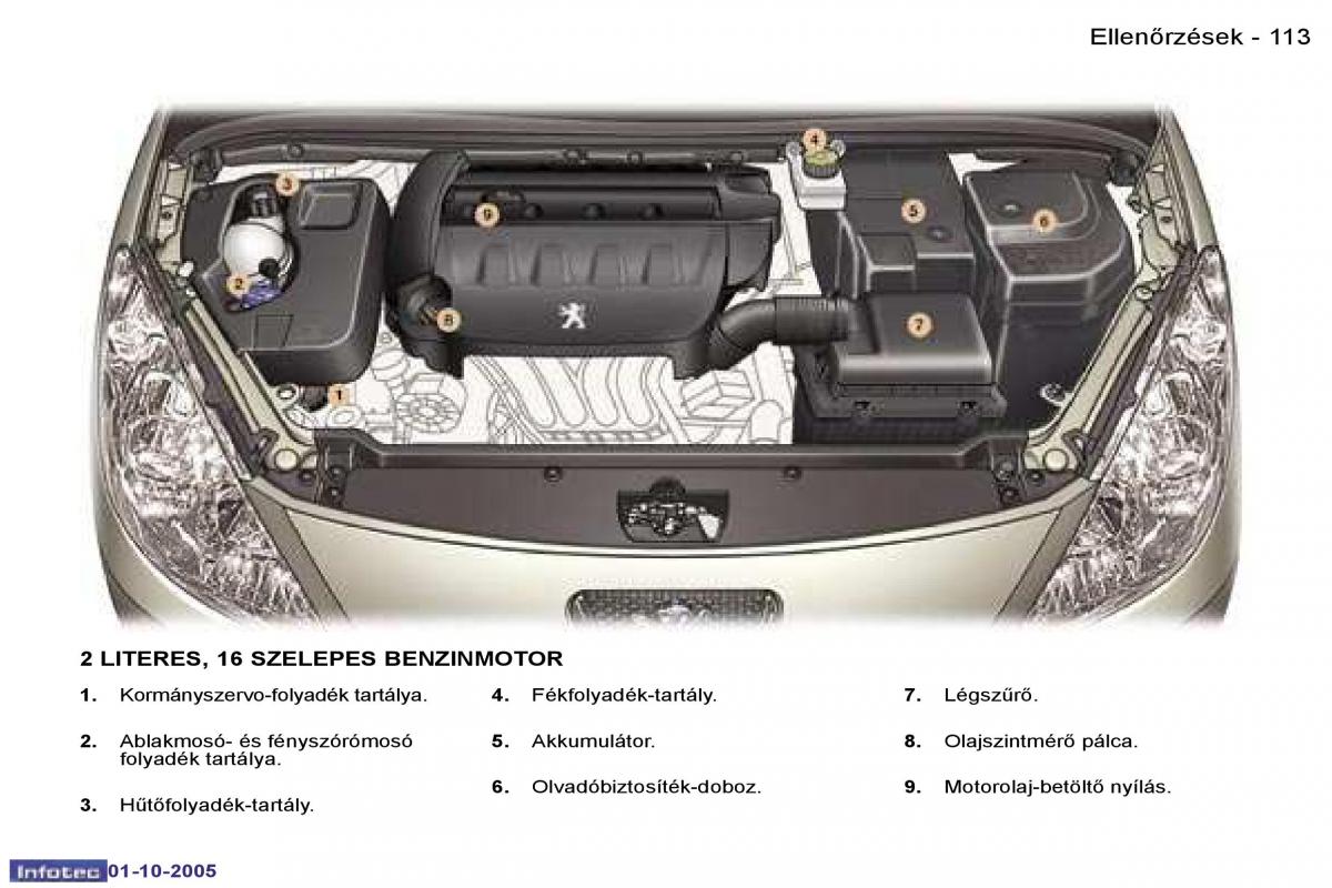 Peugeot 307 Kezelesi utmutato / page 126