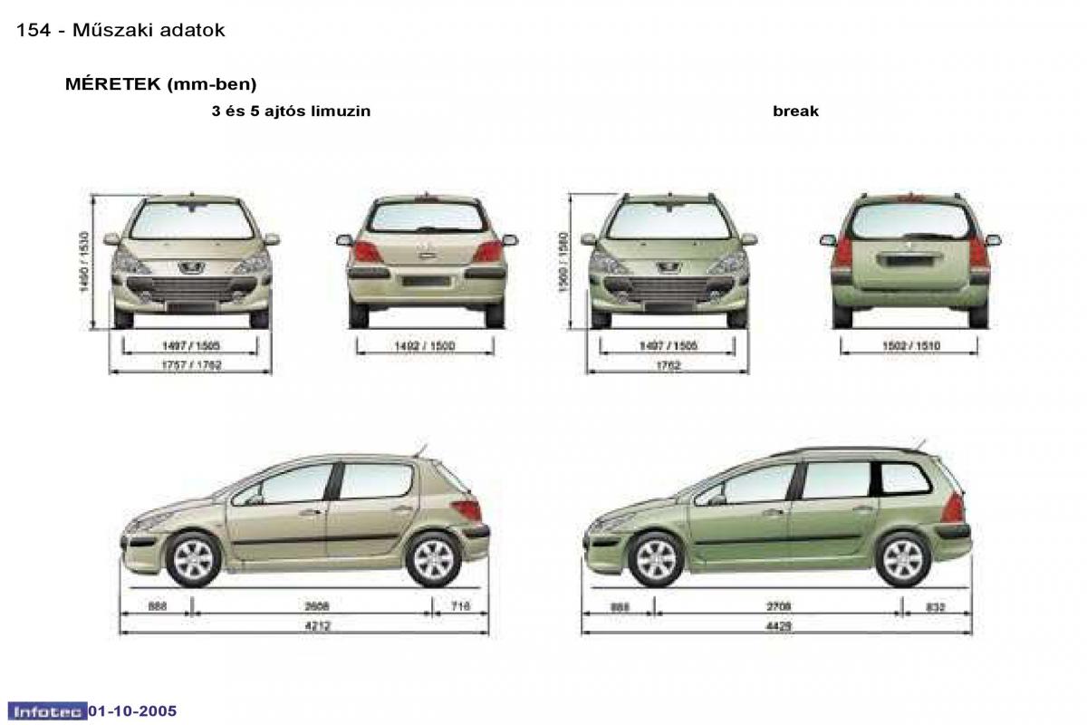 Peugeot 307 Kezelesi utmutato / page 170