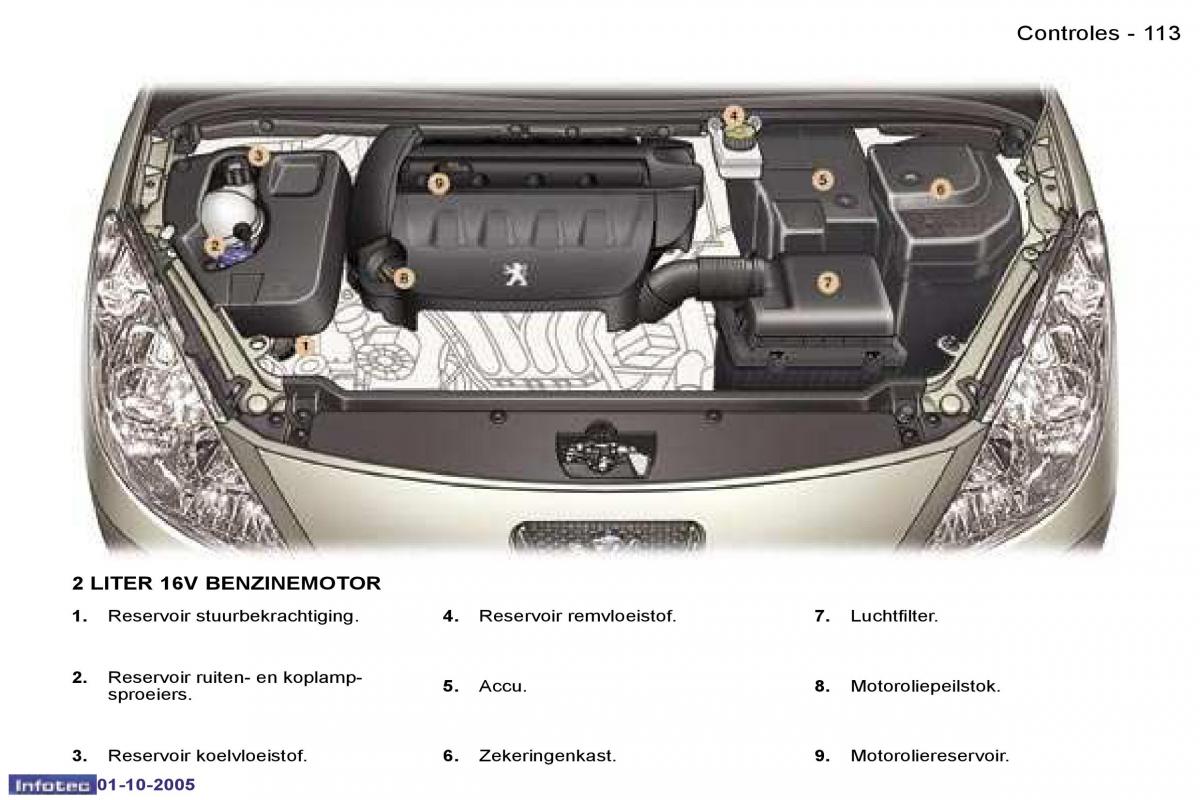 Peugeot 307 handleiding / page 126