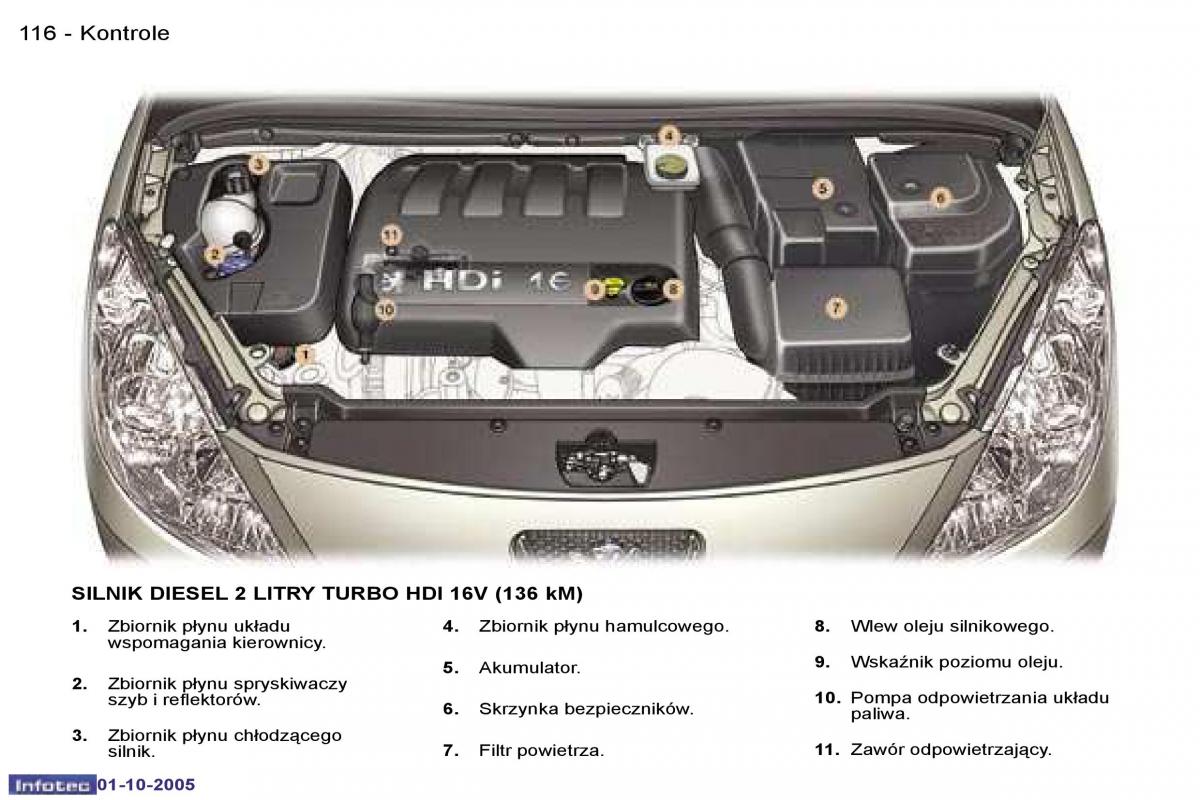 Peugeot 307 instrukcja obslugi / page 129