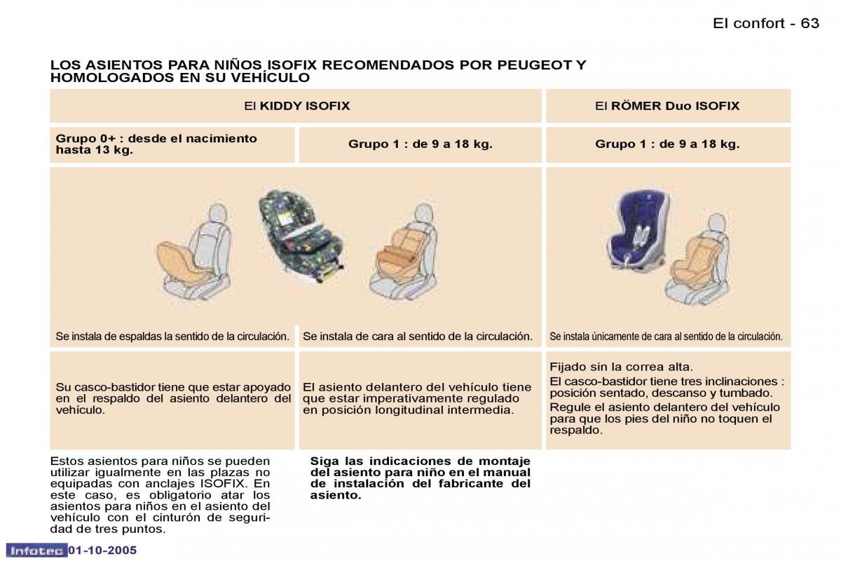 Peugeot 307 manual del propietario / page 63