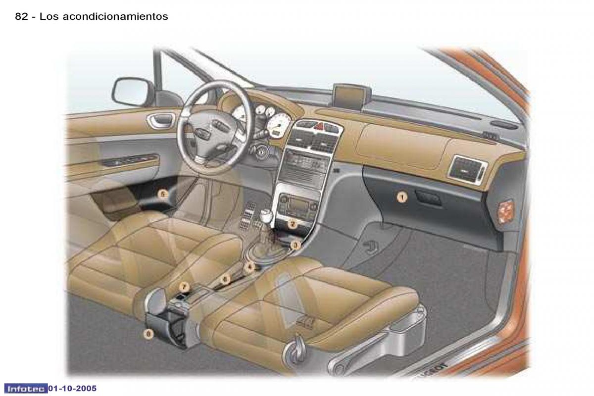 Peugeot 307 manual del propietario / page 90