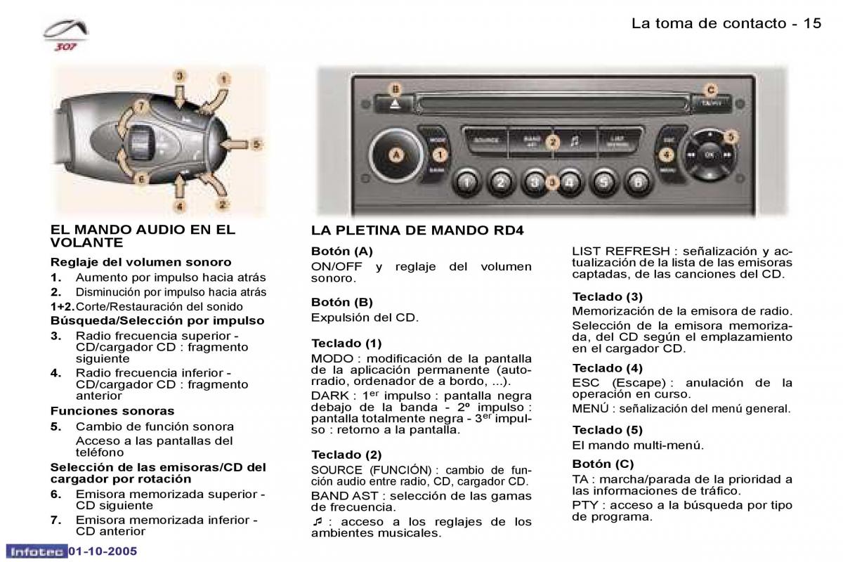 Peugeot 307 manual del propietario / page 12