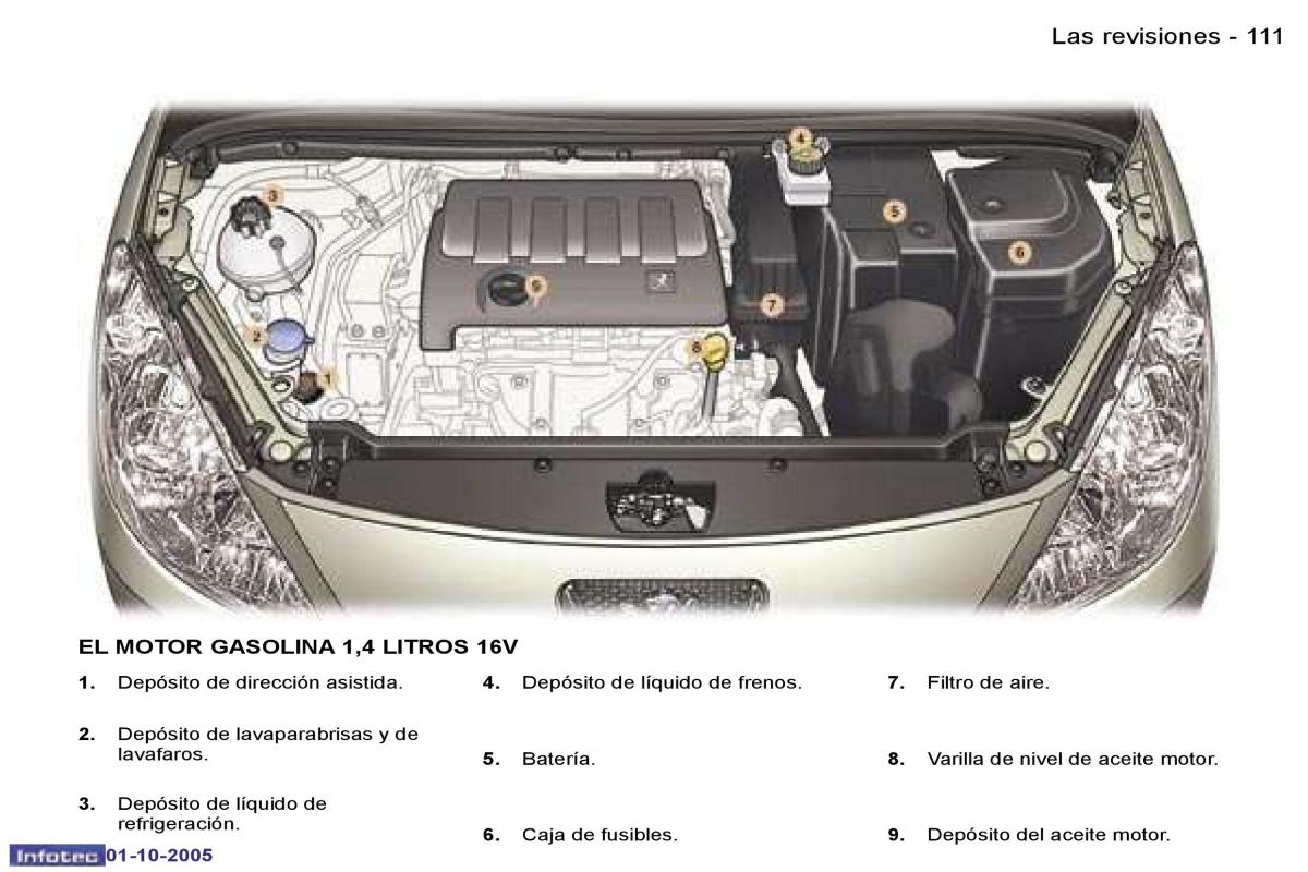 Peugeot 307 manual del propietario / page 124