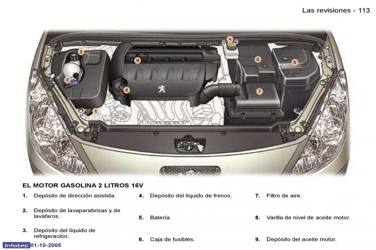 Peugeot 307 manual del propietario / page 126