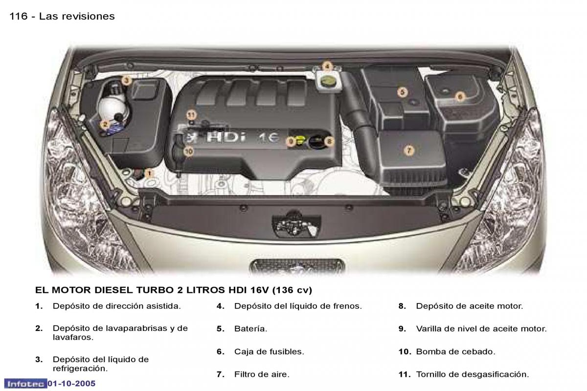 Peugeot 307 manual del propietario / page 129