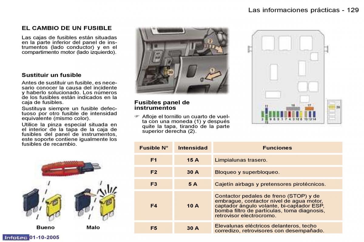 Peugeot 307 manual del propietario / page 144