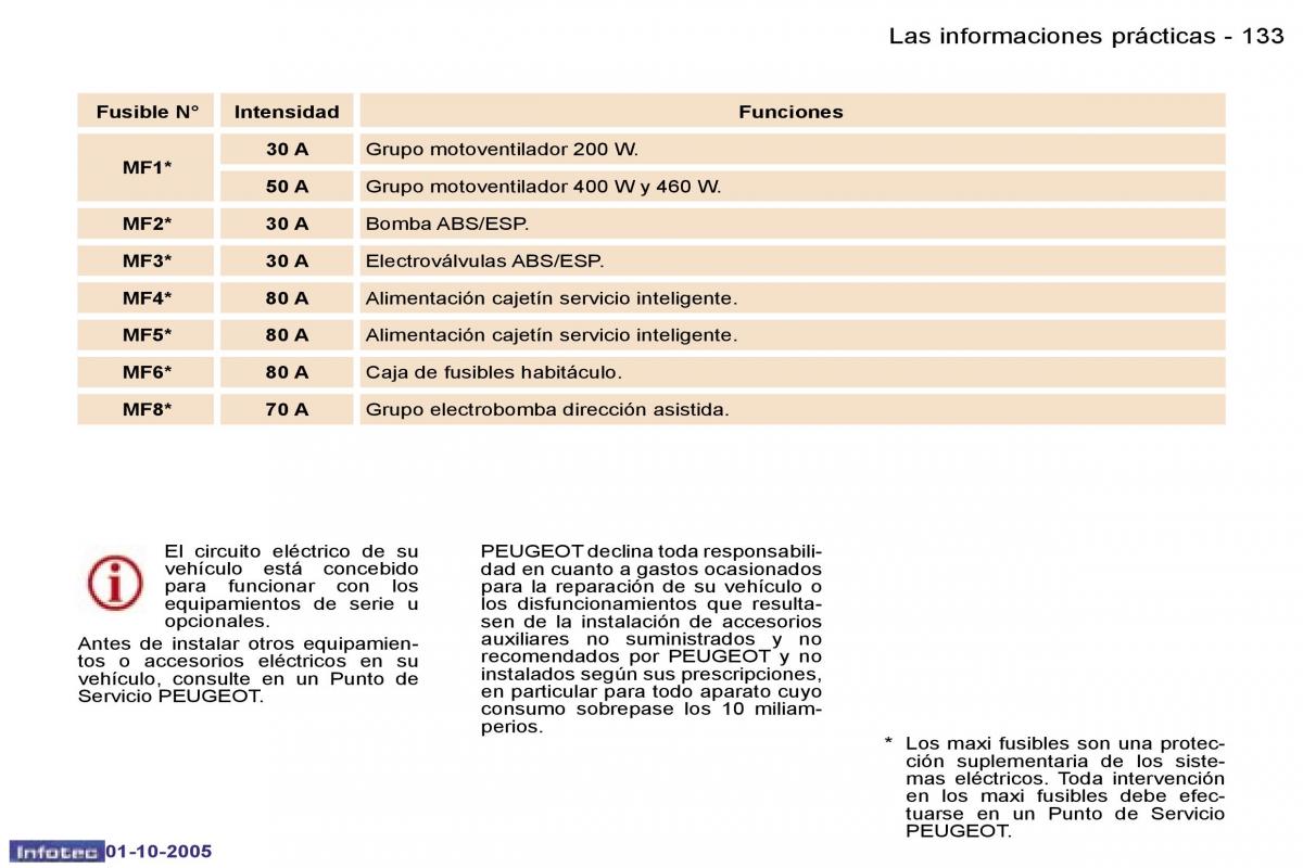 Peugeot 307 manual del propietario / page 147