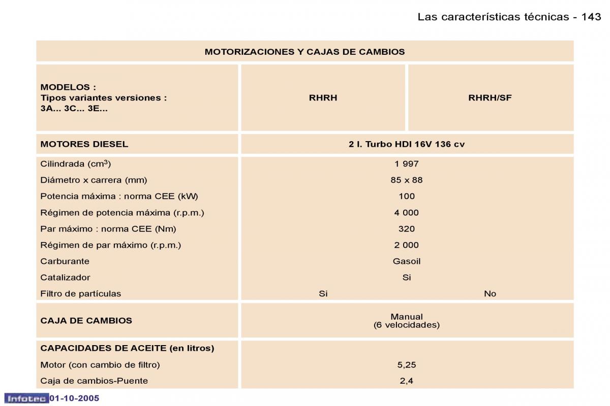 Peugeot 307 manual del propietario / page 159