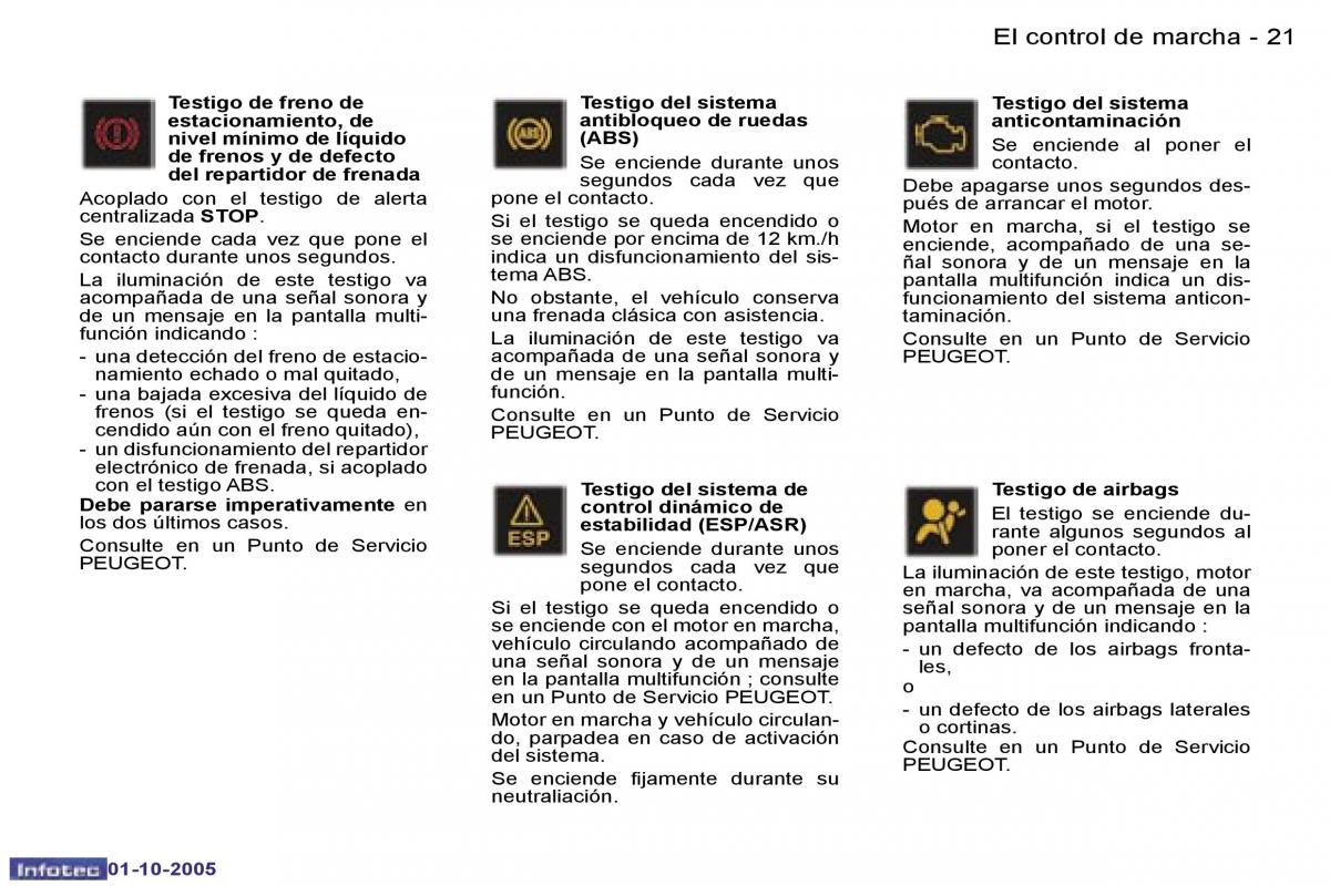 Peugeot 307 manual del propietario / page 18