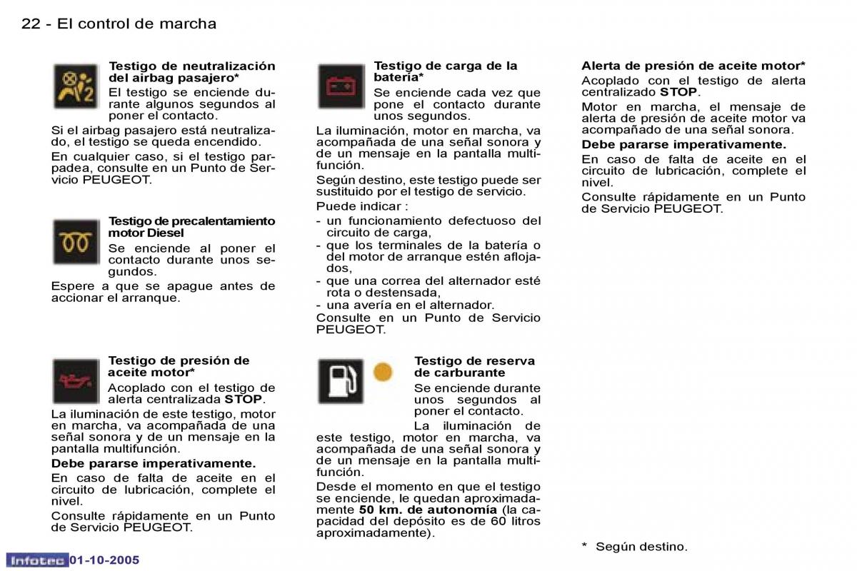 Peugeot 307 manual del propietario / page 19
