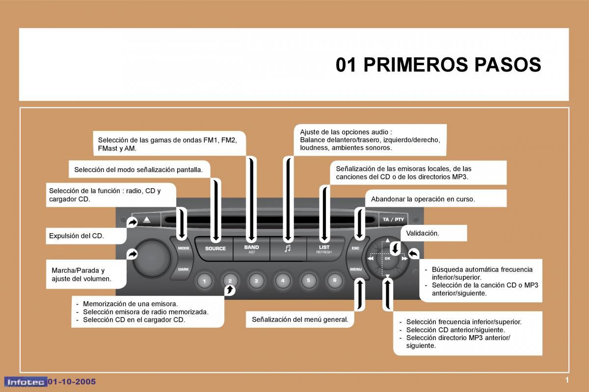 Peugeot 307 manual del propietario / page 194