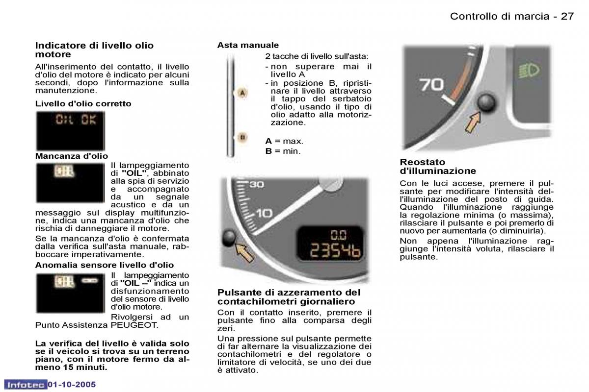 Peugeot 307 manuale del proprietario / page 24