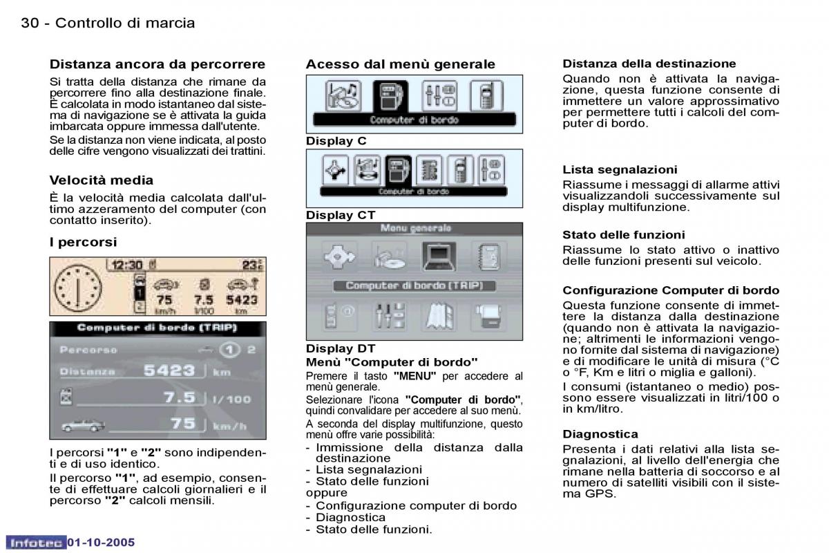 Peugeot 307 manuale del proprietario / page 32