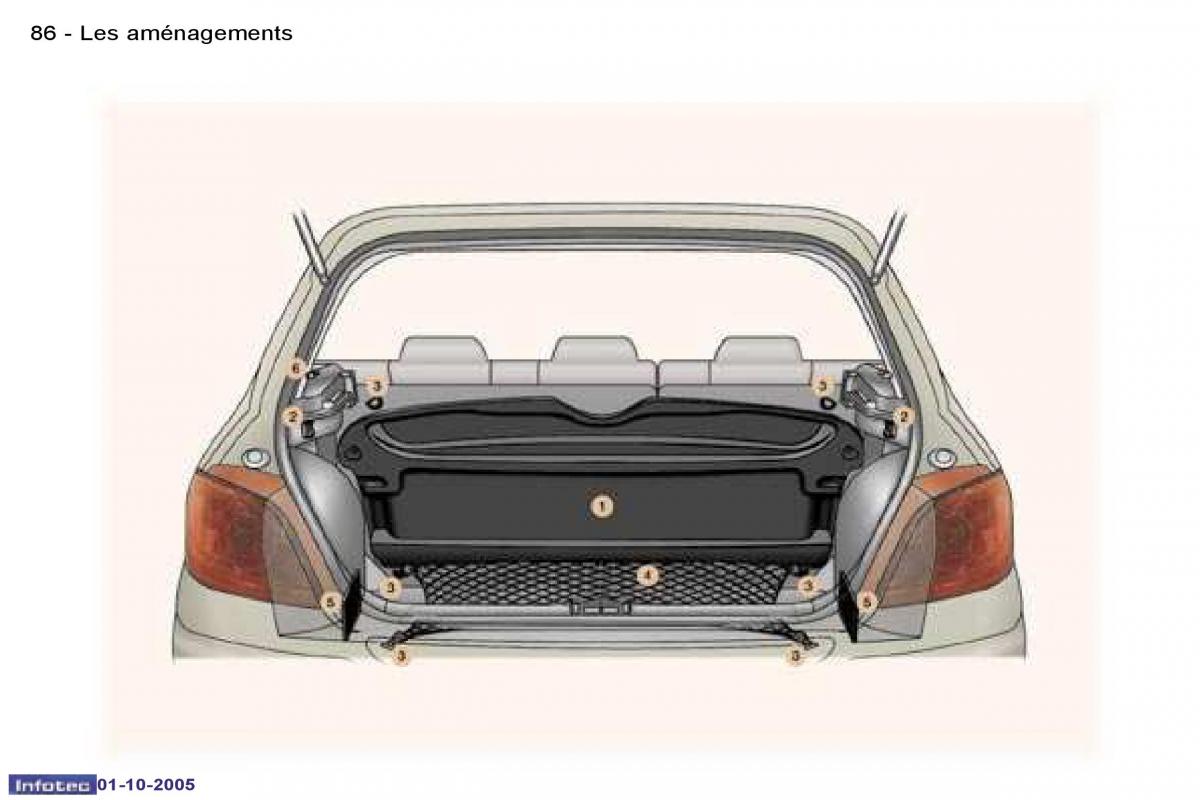 Peugeot 307 manuel du proprietaire / page 87