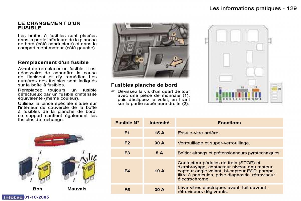 Peugeot 307 manuel du proprietaire / page 134