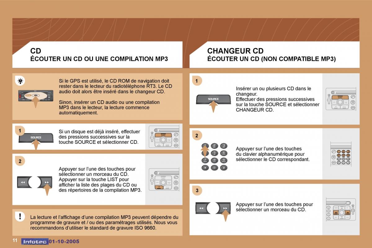 Peugeot 307 manuel du proprietaire / page 171