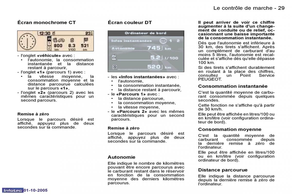 Peugeot 307 manuel du proprietaire / page 30