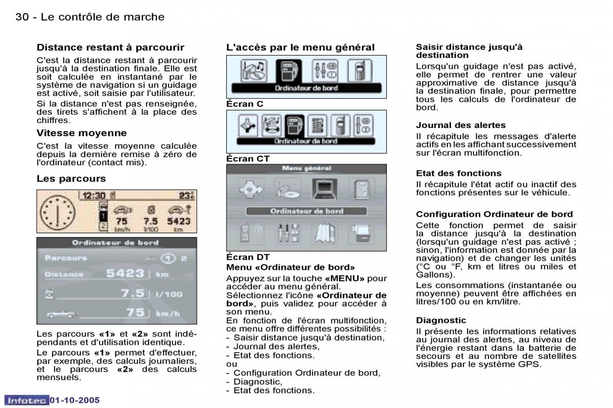 Peugeot 307 manuel du proprietaire / page 31