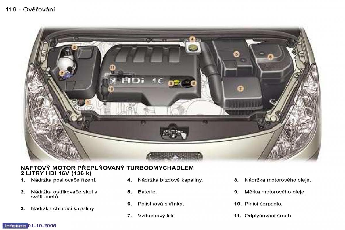 Peugeot 307 navod k obsludze / page 129