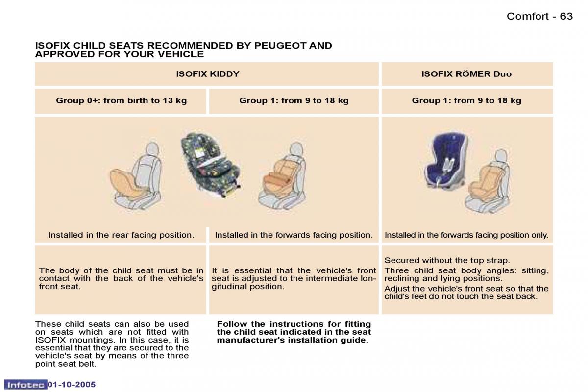 Peugeot 307 owners manual / page 63