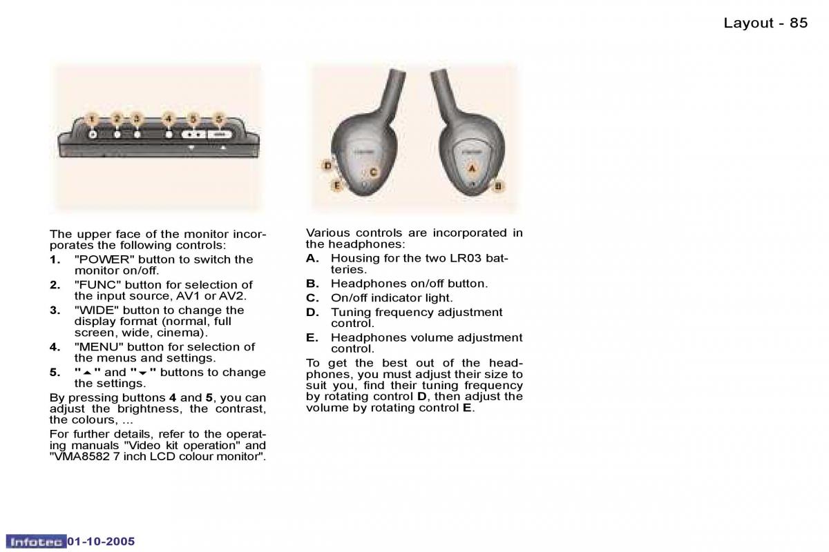 Peugeot 307 owners manual / page 96