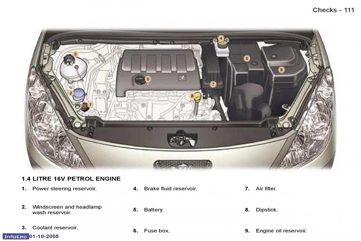 Peugeot 307 owners manual / page 124